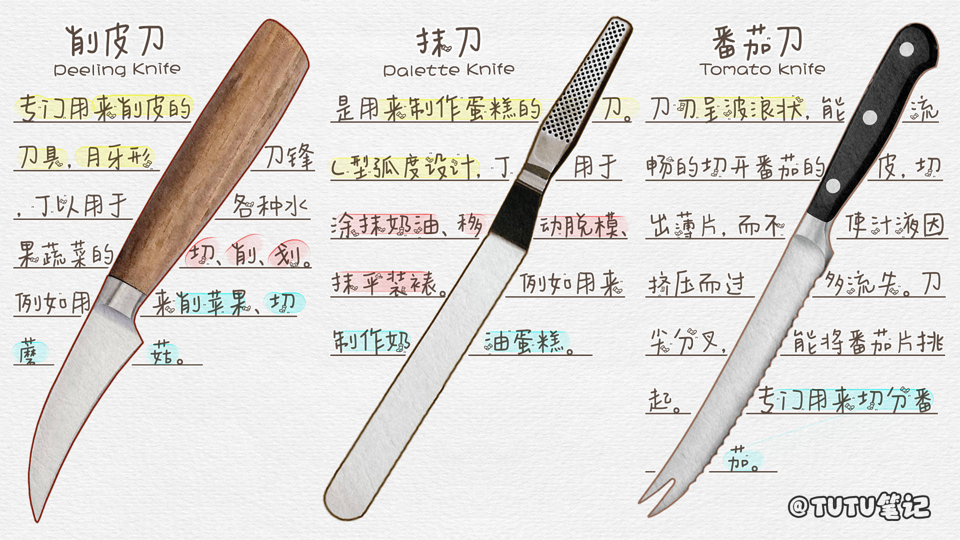 不同用途的西式厨刀分类大全 西式厨刀种类有哪些-搜狐大视野-搜狐新闻