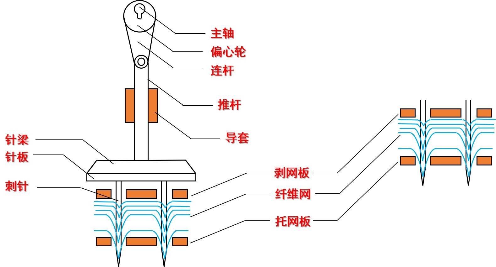 元琛科技:合而为一 化零为整——除尘滤料工艺之针
