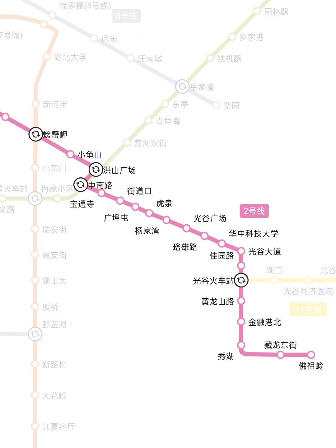 736路,79路,轨道交通2号线,yx10路,yx610路,yx703路公交线路;地铁