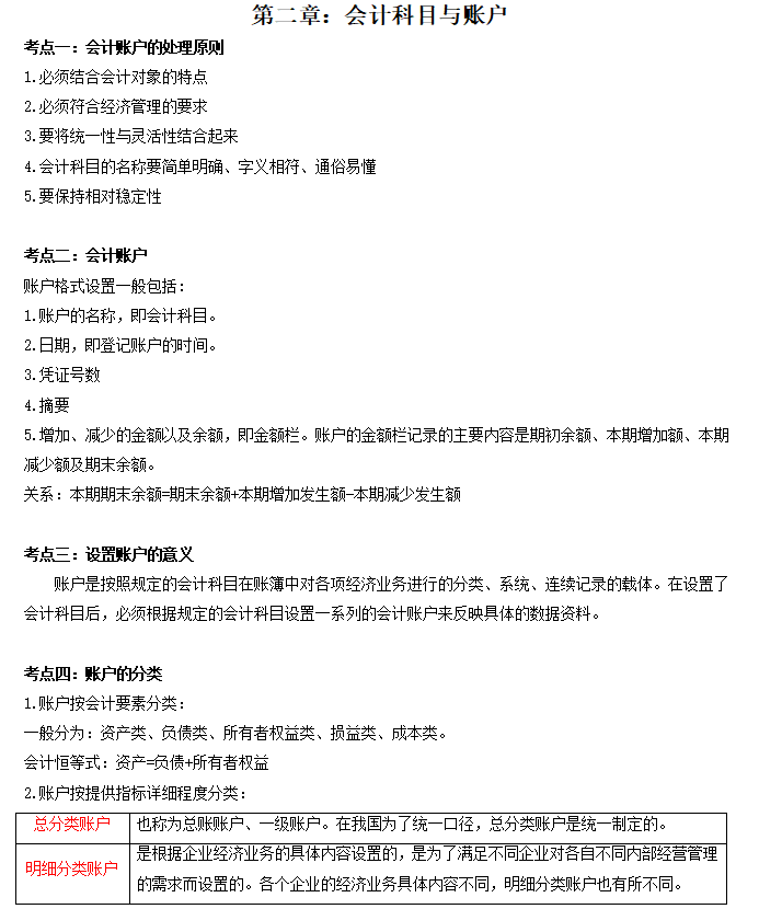 自考00041根底管帐学重点复习材料