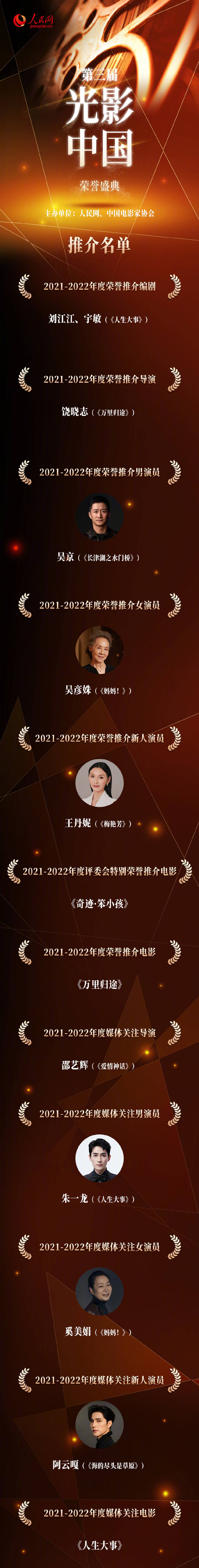 第三届“光影中国”荣誉盛典举行 12项荣誉揭晓