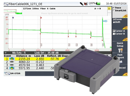 viavi唯亚威光纤光纤cwdm otdr 模块(4100 系列)_测试_分析_特性
