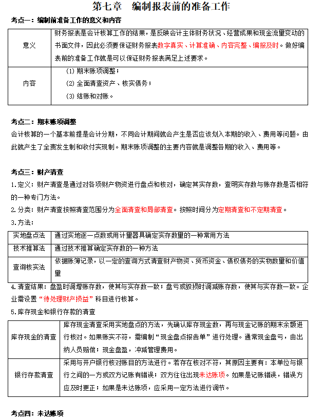 自考00041根底管帐学重点材料②