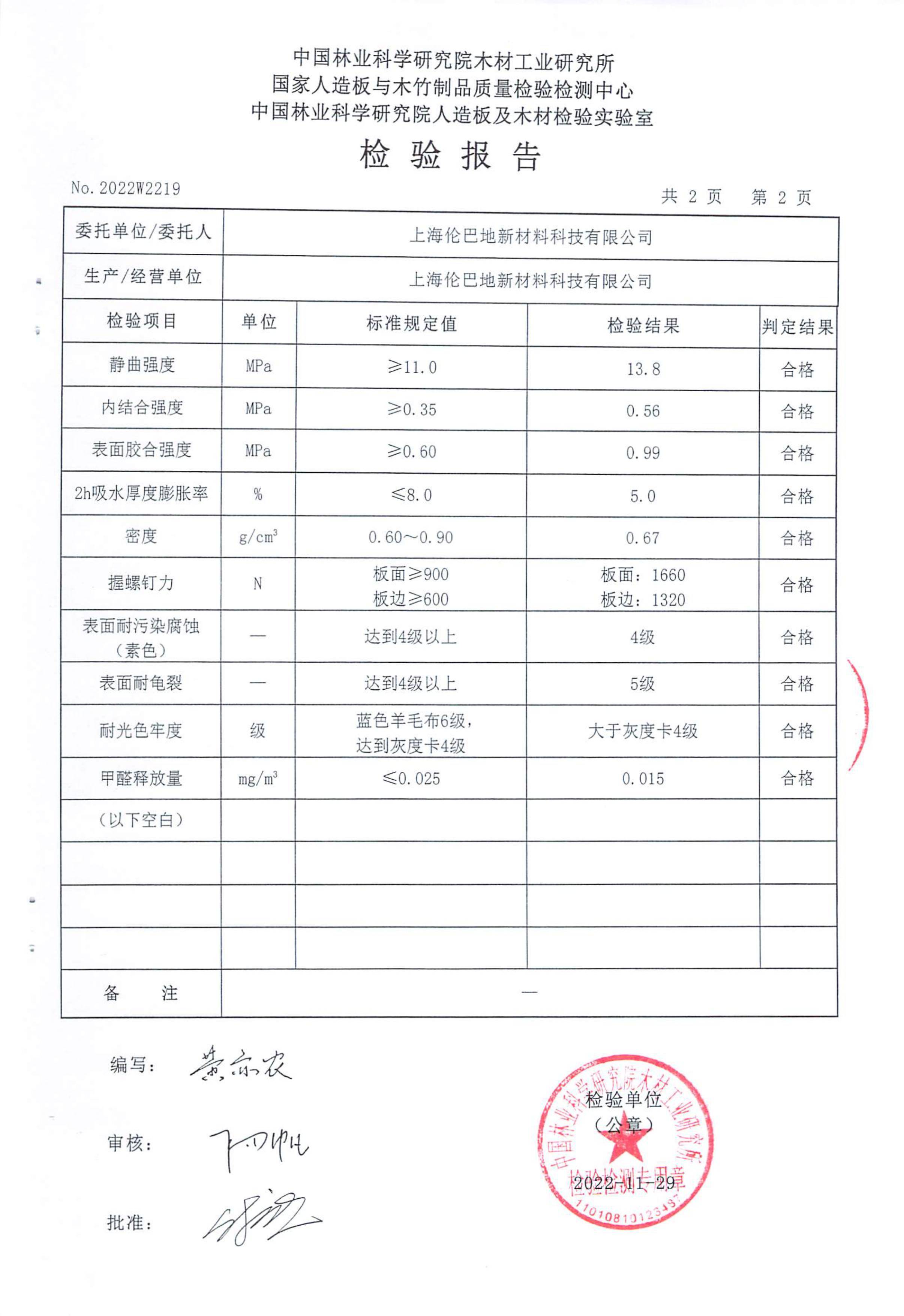 颗粒板检测报告图片