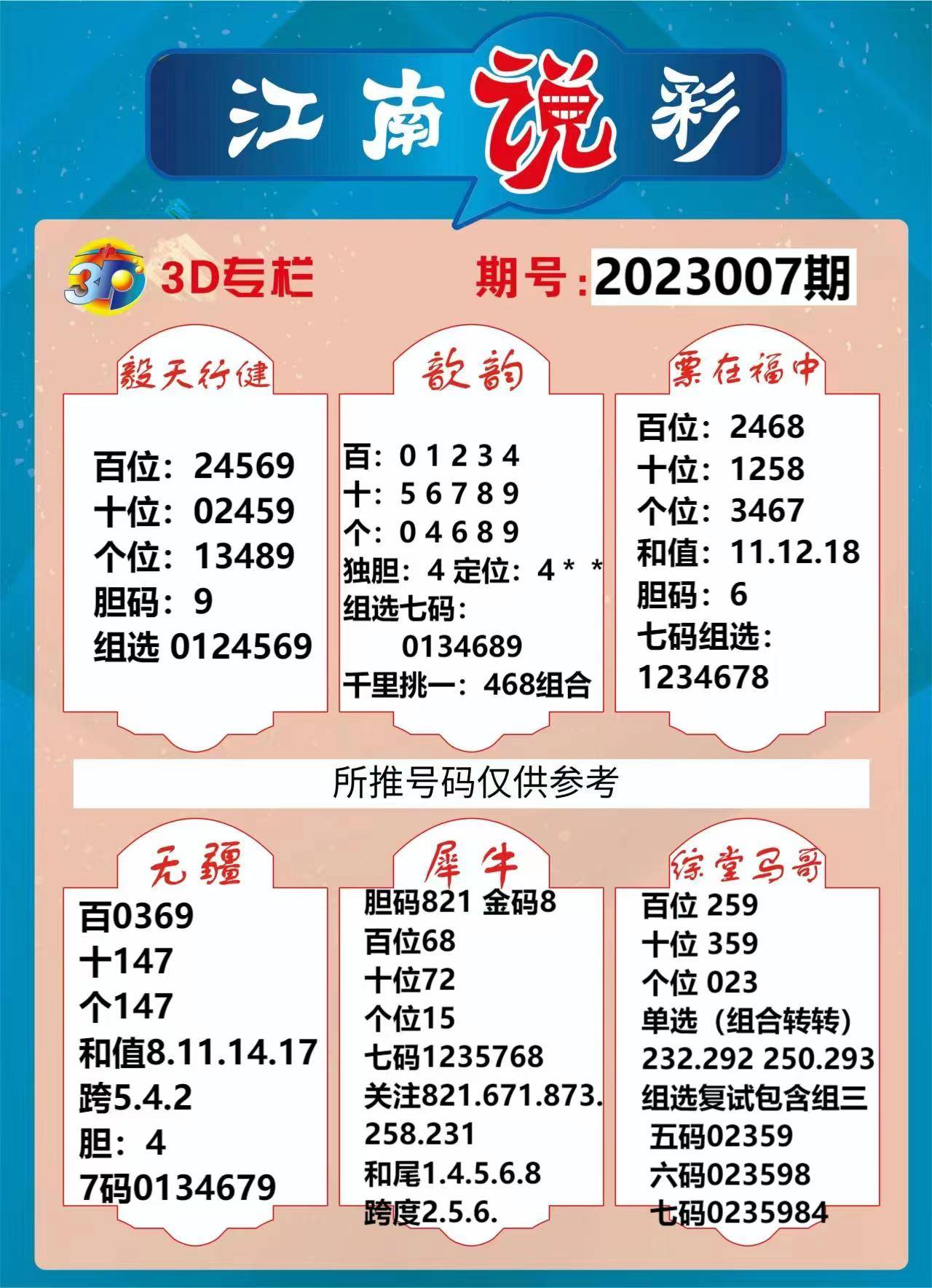 老鼠洞北京試機謎語:意中人家彩網關注碼: 9,5,4 金碼: 5彩神通關注碼