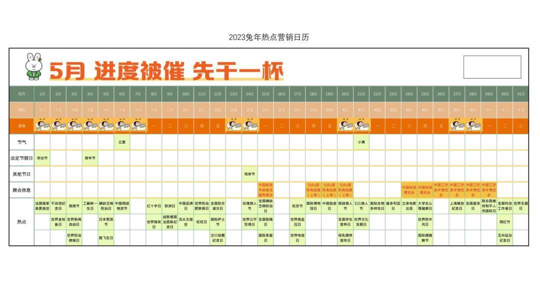 2023兔年热点营销日历（免费下载）