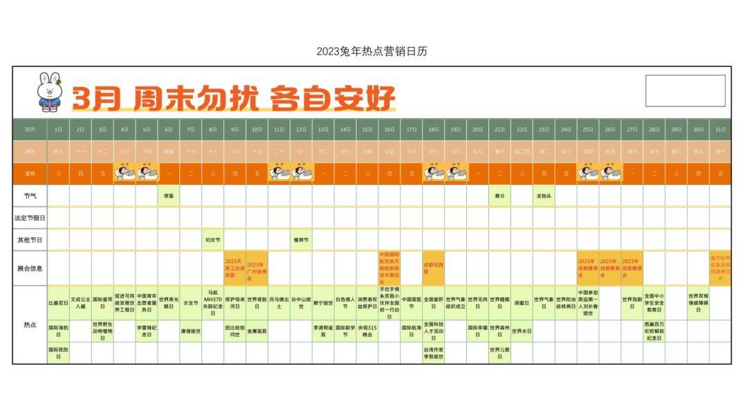 2023兔年热点营销日历（免费下载）