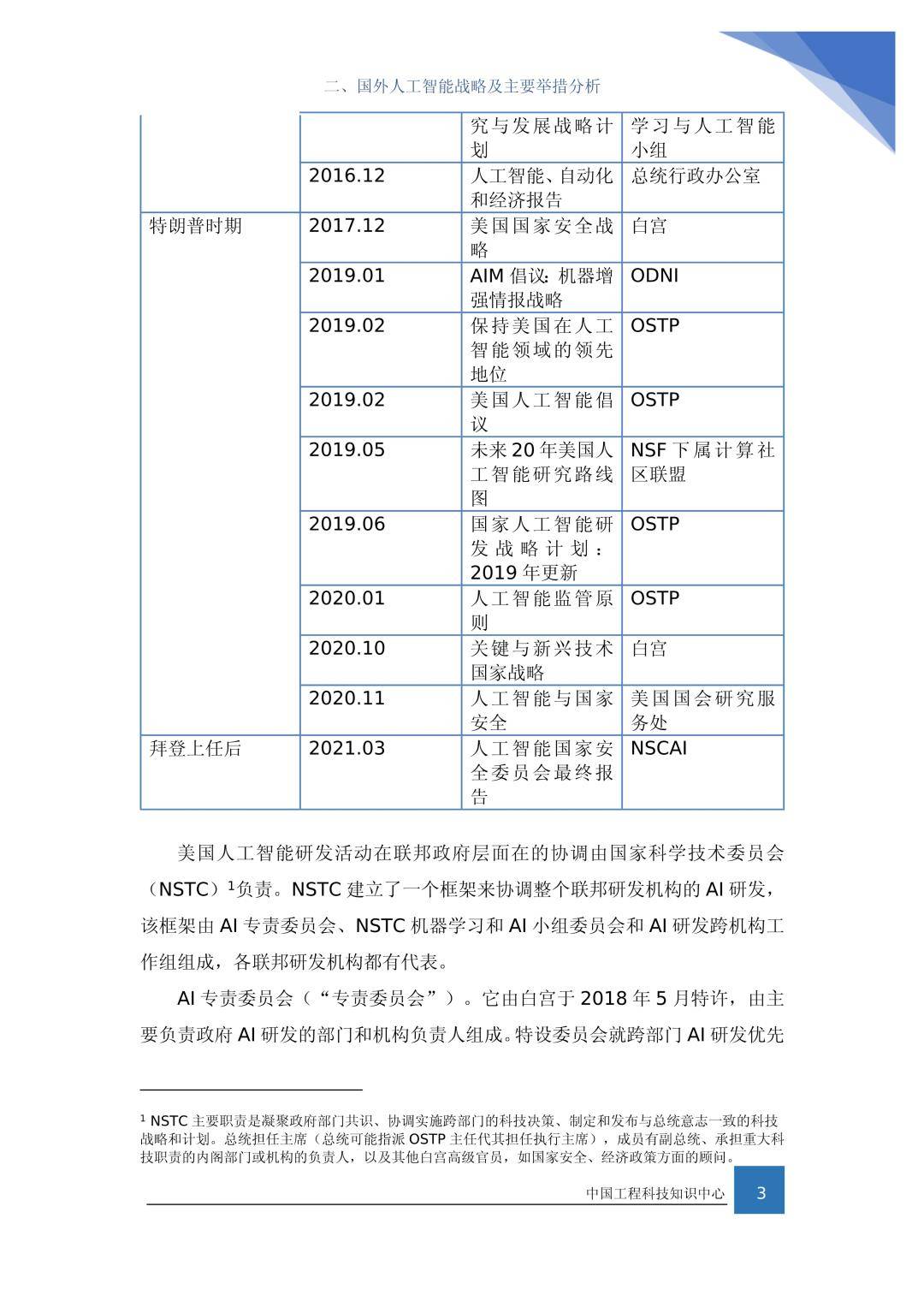 2022人工智能政策阐发与瞻望（免费下载）