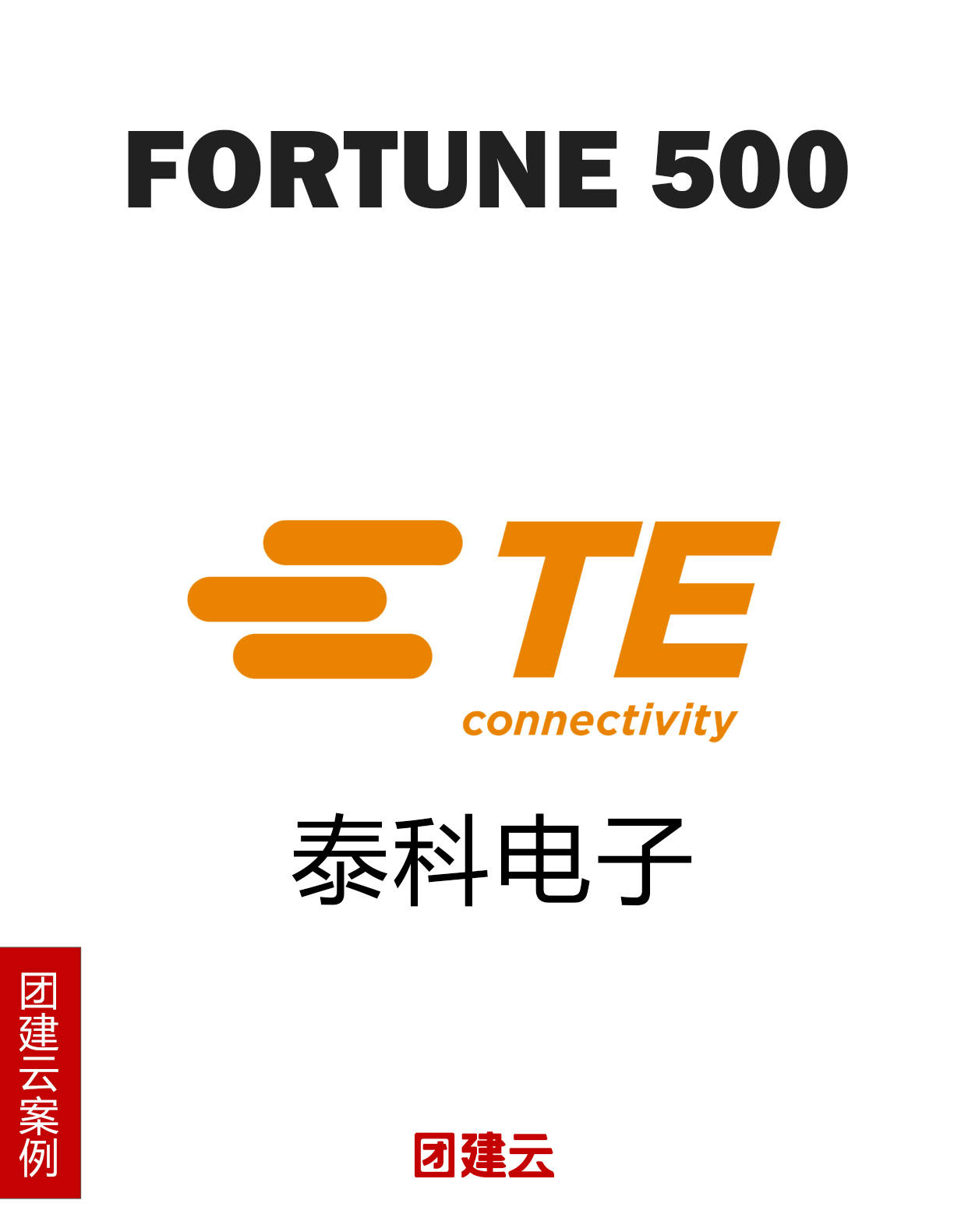 佛山团建 | 团建云案列分享-世界500强-泰科电子_团队_能力_挑战