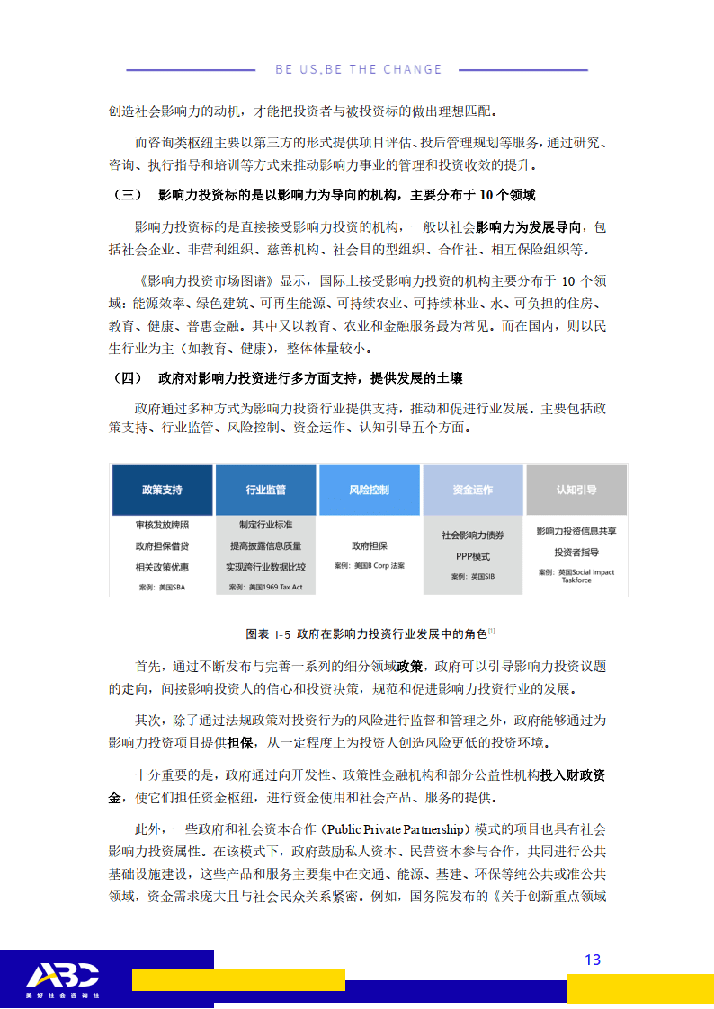 ABC影响力投资办法及东西研究：影响力投资若何实现价值？(附下载)