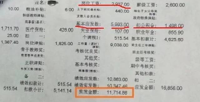 实发到手上万元，高中老师工资单走红