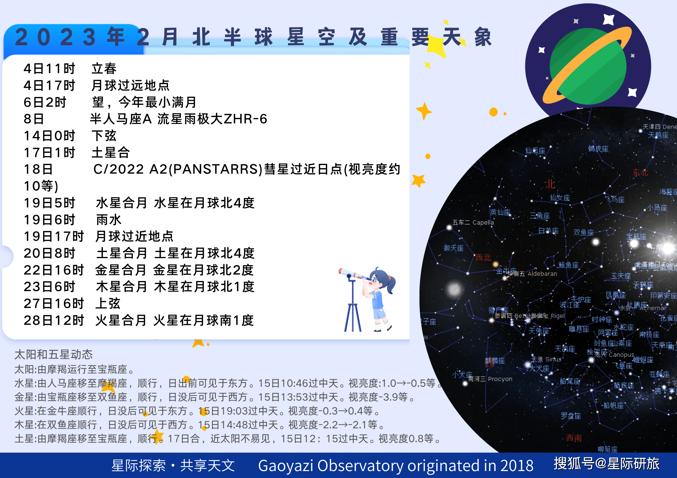 交點,緯度最南最北,以及行星相合,行星合恆星等),月相,月球過遠近地點