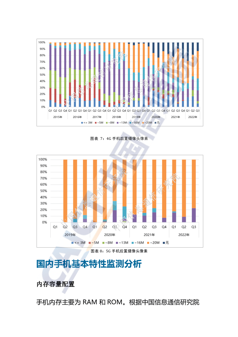 国内手机产物交互载体特征监测陈述（2022年第三期）(附下载)