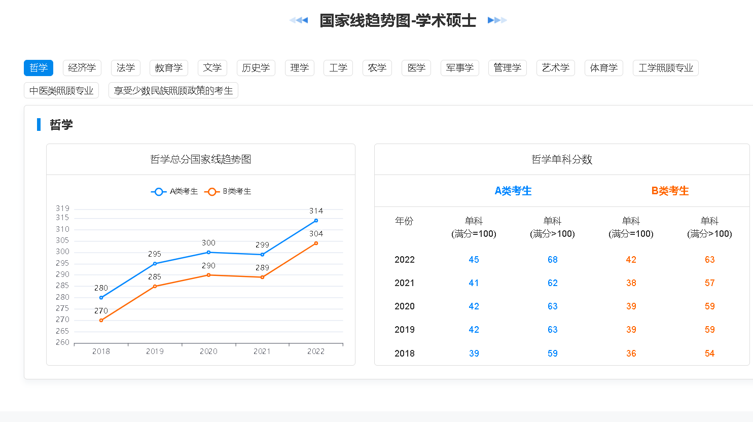 原创（天眼查历史信息怎么清除要怎么操作） 第3张