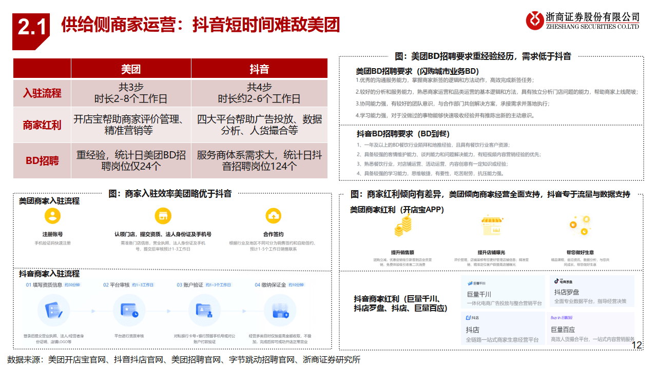 到店行业专题：抖音VS美团到店，无需担忧美团到店的持久价值（附下载）