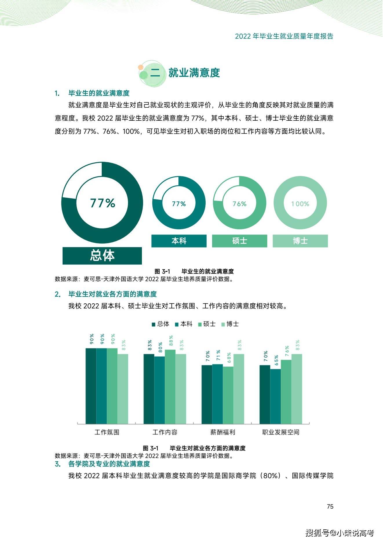 天津外国语大学2022届结业生就业量量陈述