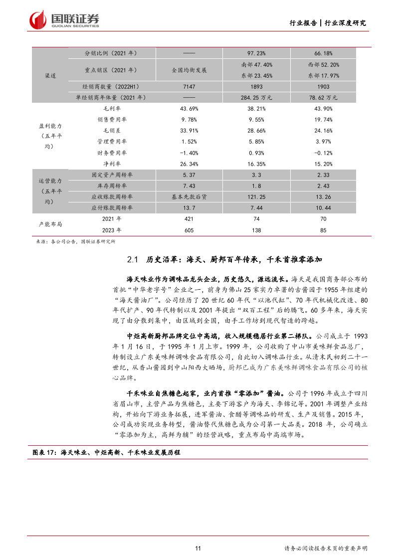 2022年调味操行业专题：龙头乘势而进，第二方阵破局（附下载）