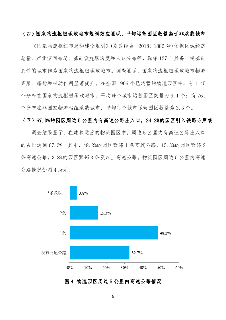 第六次全国物流园区（基地）查询拜访陈述（2022）（附下载）