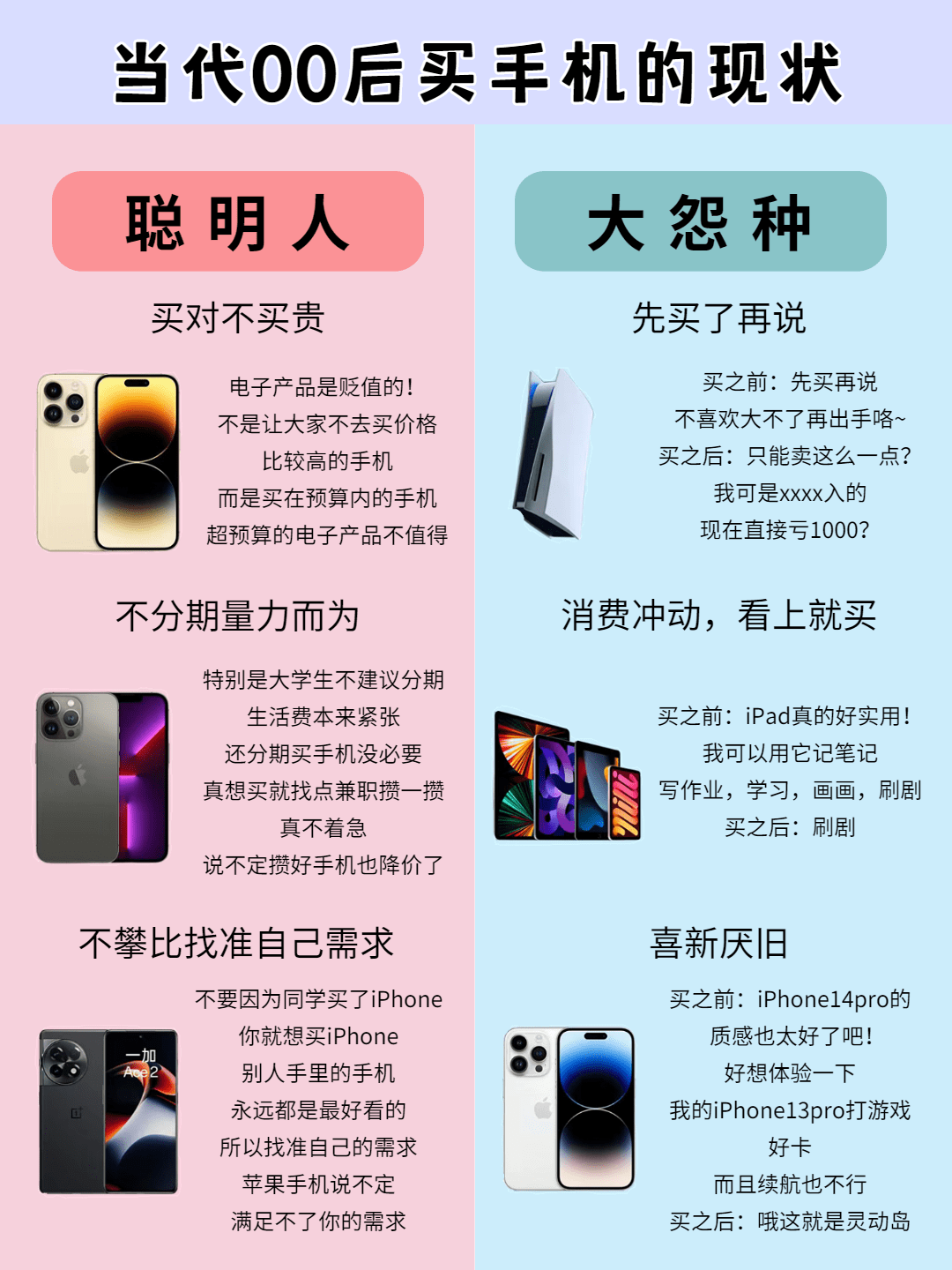当代00后买手机的现状-搜狐大视野-搜狐新闻