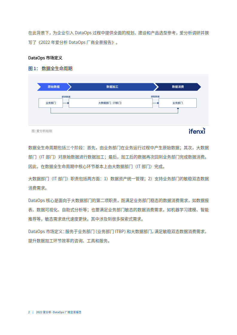 2022爱阐发 · DataOps厂商全景陈述（附下载）