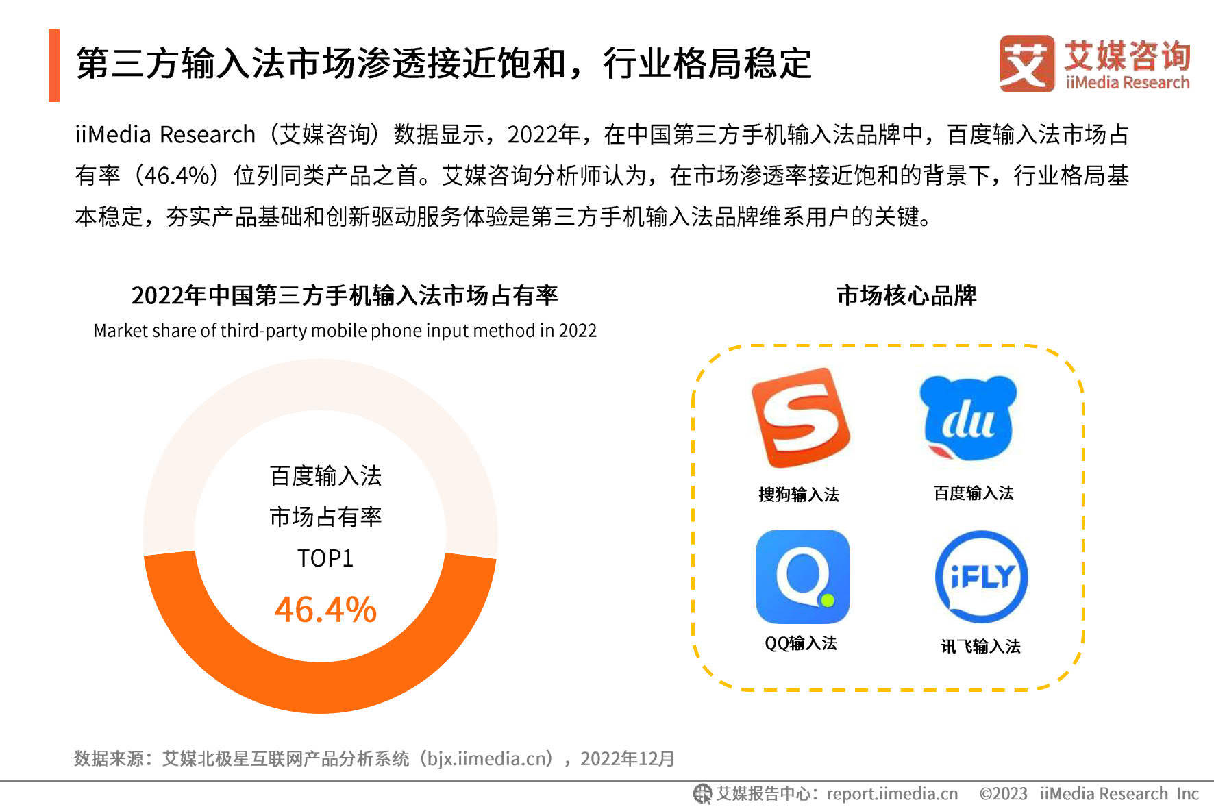 2022年中国第三方手机输入法行业开展研究陈述-（附下载）