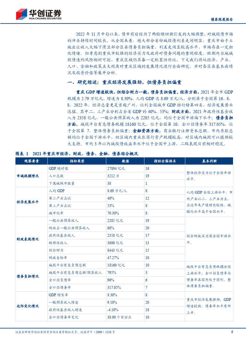 城投全景系列陈述：重庆，经济增长势头迅猛，越升为GDP“第四城”（附下载）