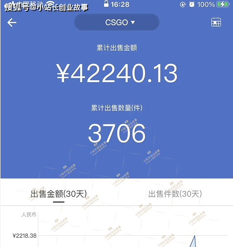 太疯狂了（假怀孕能过血检）假怀孕抽血也可以验出来吗 第5张