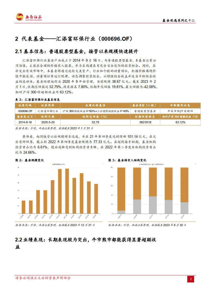 基金优选系列之十二：汇添富赵剑，积极规划科技造造，超额收益显著（附下载）