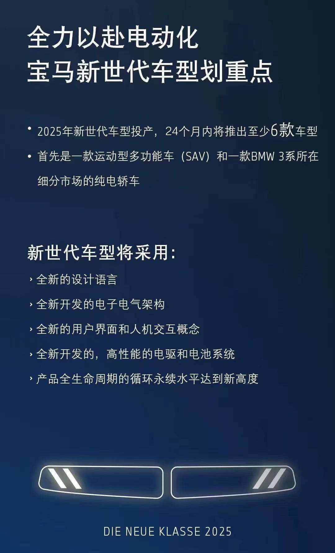 宝马2023财报年会干货总结：_车型_eDrive_旅行车