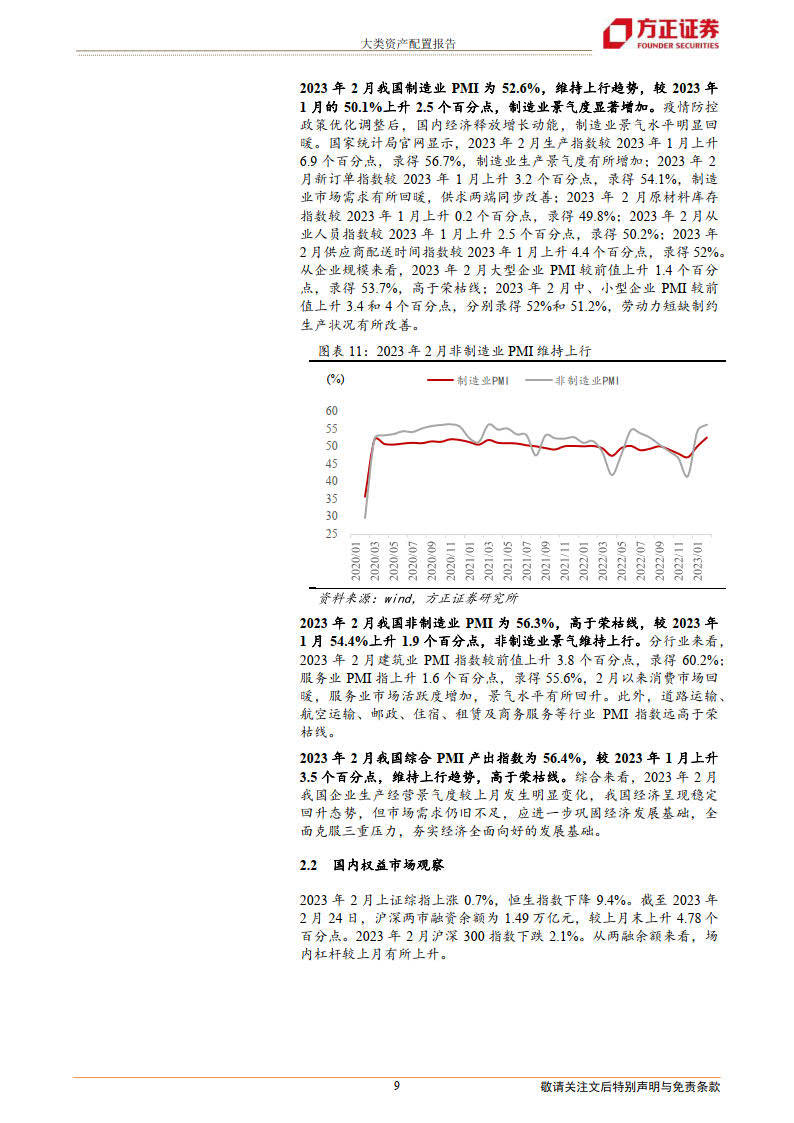 大类资产设置装备摆设陈述：2023年3月大类资产设置装备摆设陈述-20230307-朴直证券（附下载）