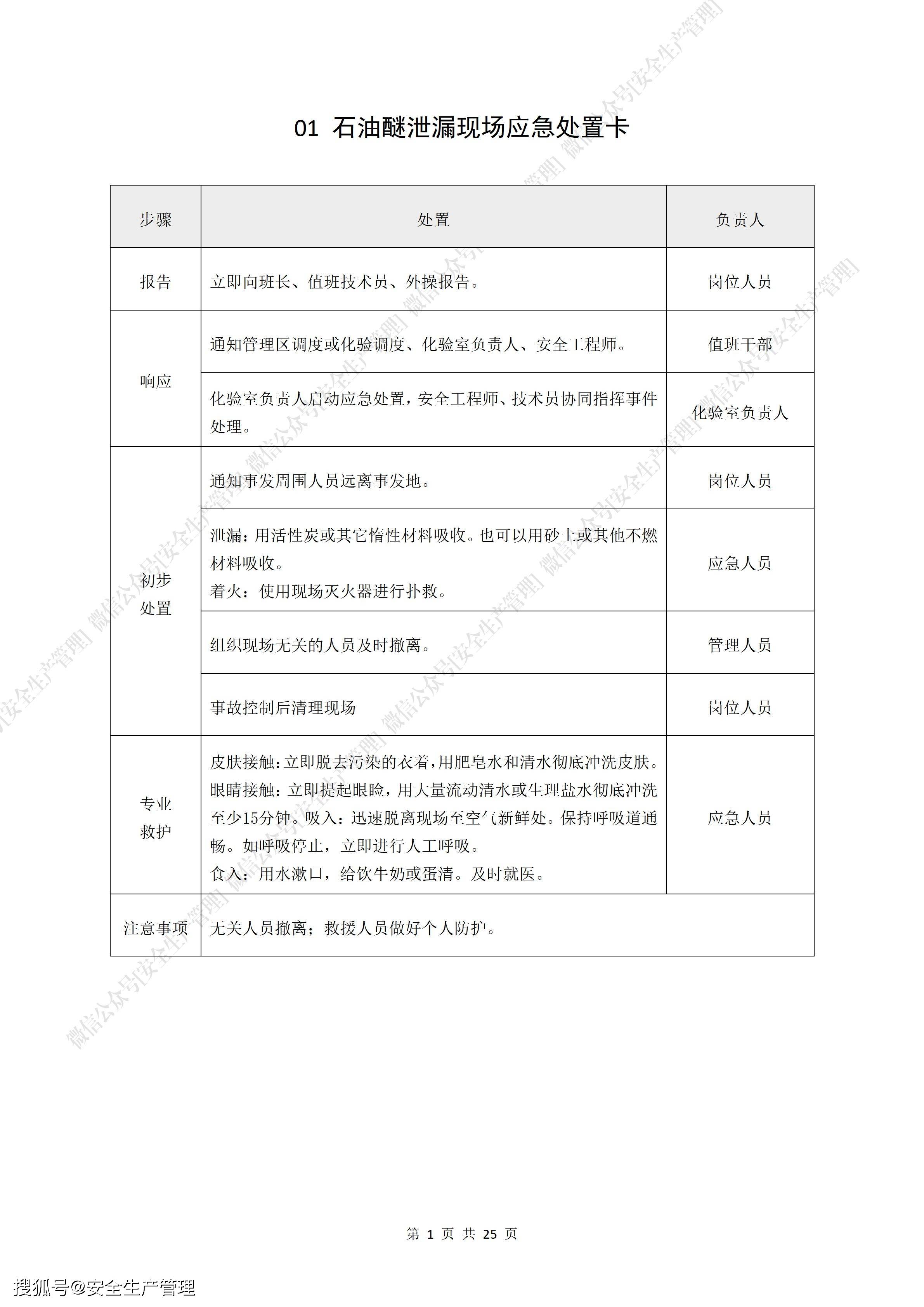 常见危险化学品泄漏现场处置应急卡(参考模版)