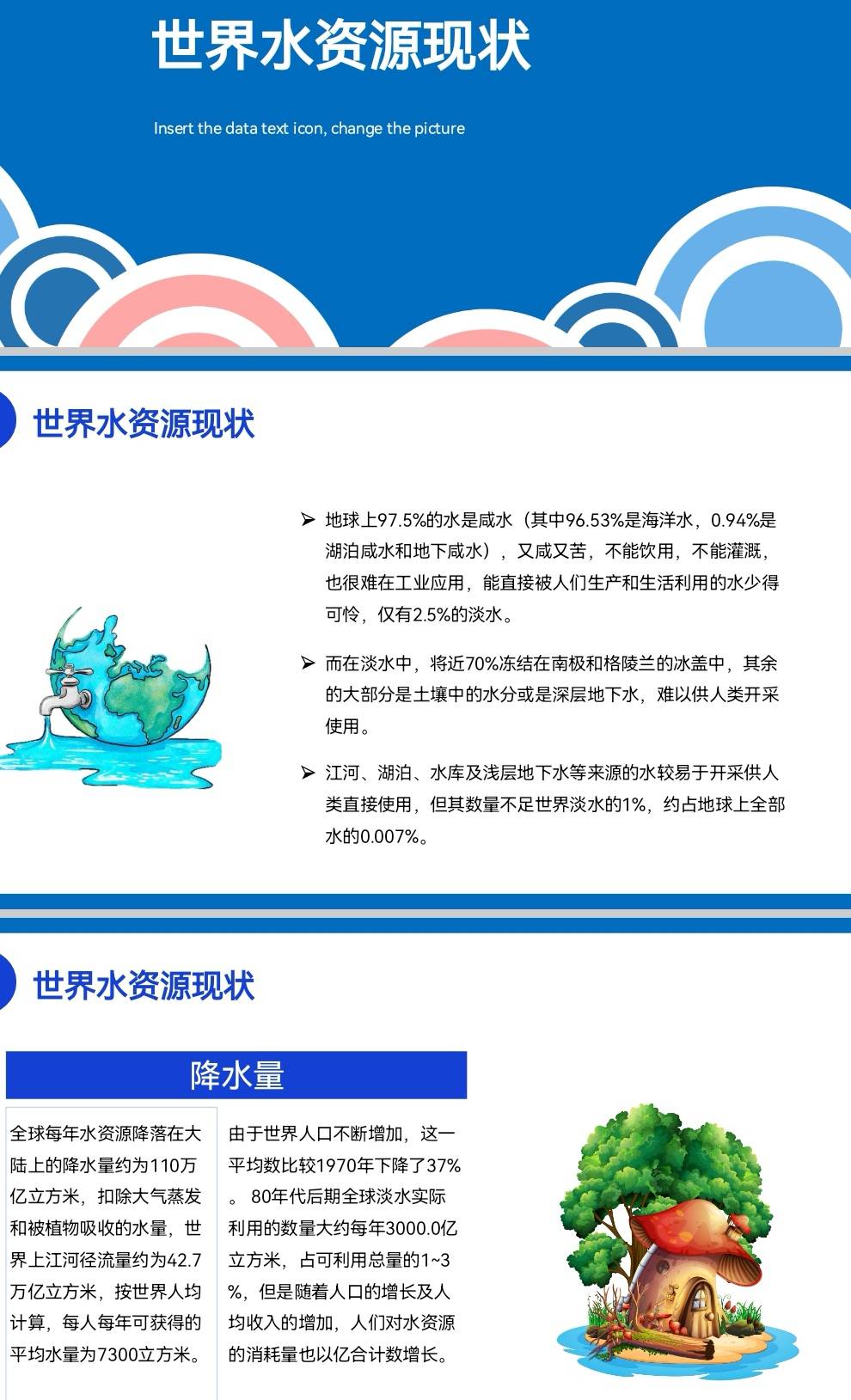 2023年3月22日是第三十一届"世界水日",3月22至28日是第三十六届"中国