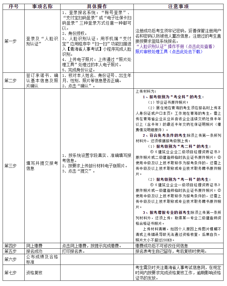 难以置信（威海人事考试网）威海市人力资源招聘官网 第5张