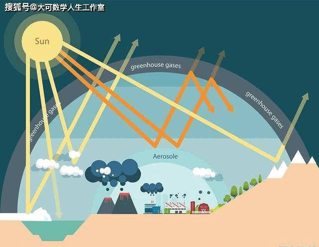 康普顿效应的原理_粒子_光子_能量