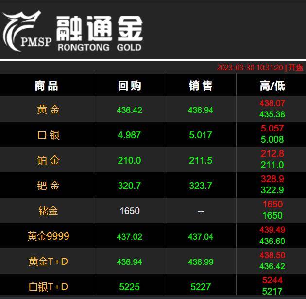 【融通金报价】2023年3月30日 10点35分_全国_贵金属_门店