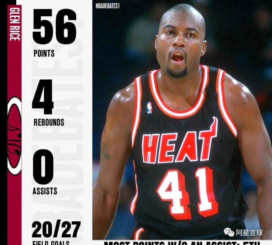 格伦-莱斯:nba小前锋,生涯获得不少的荣誉,3次入选nba全明星阵容,1995