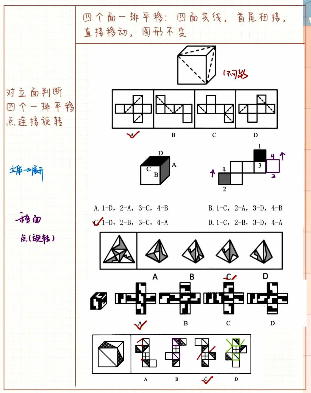 行测图形推理六面体展开与截面