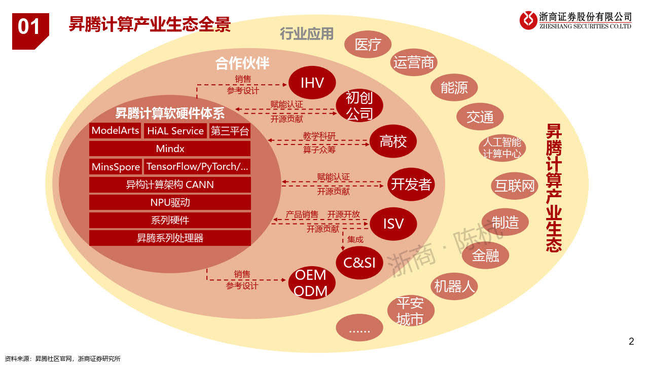 如何利用公益平台搭建助力社会温暖传递
