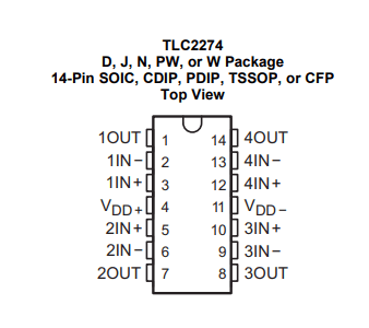 tlc2274aipwr运算放大器原装规格参数及功能框图