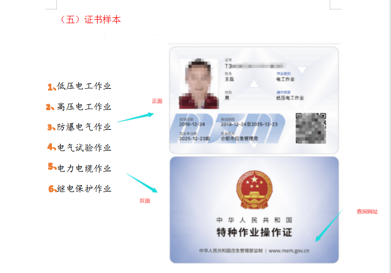 合肥報考電工證理論和實操考試要求_作業_科目_應急