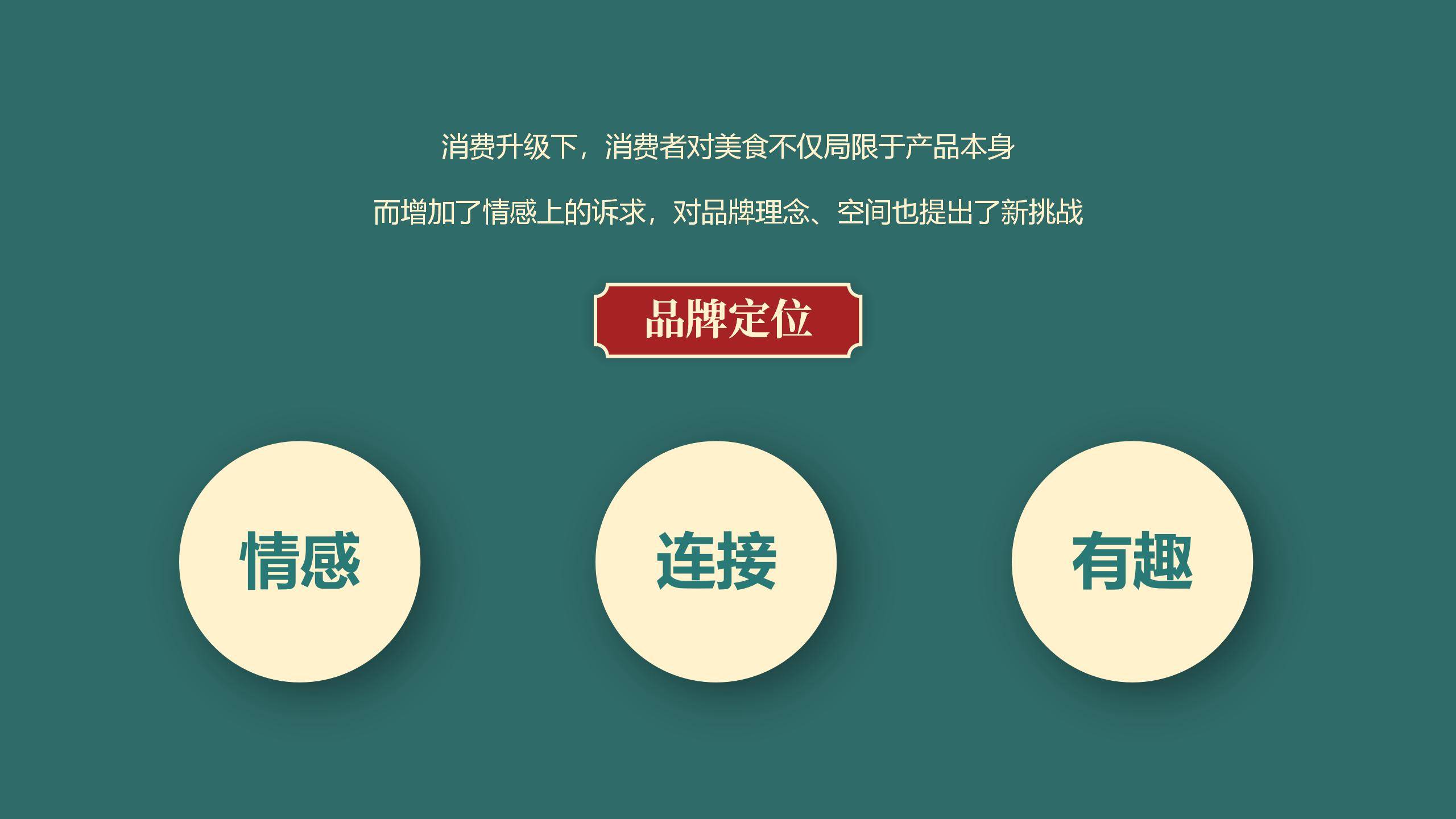 如何选择适合的餐饮品牌全案