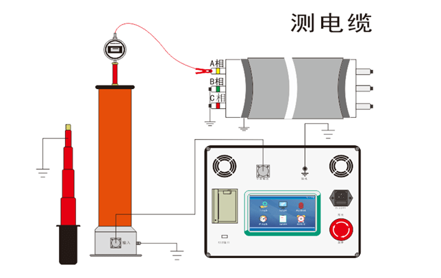 zgf(s) 智能型直流高压发生器试验接线方式