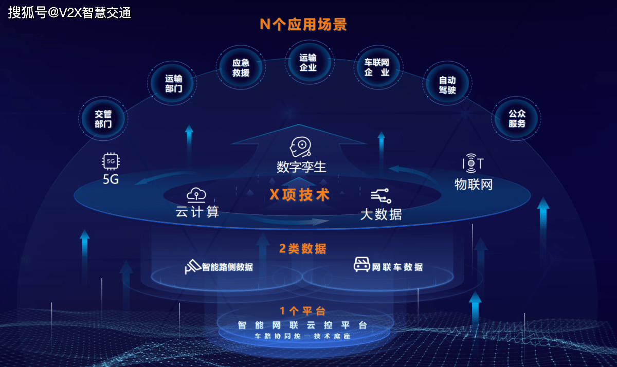 烟台艺新智能科技图片