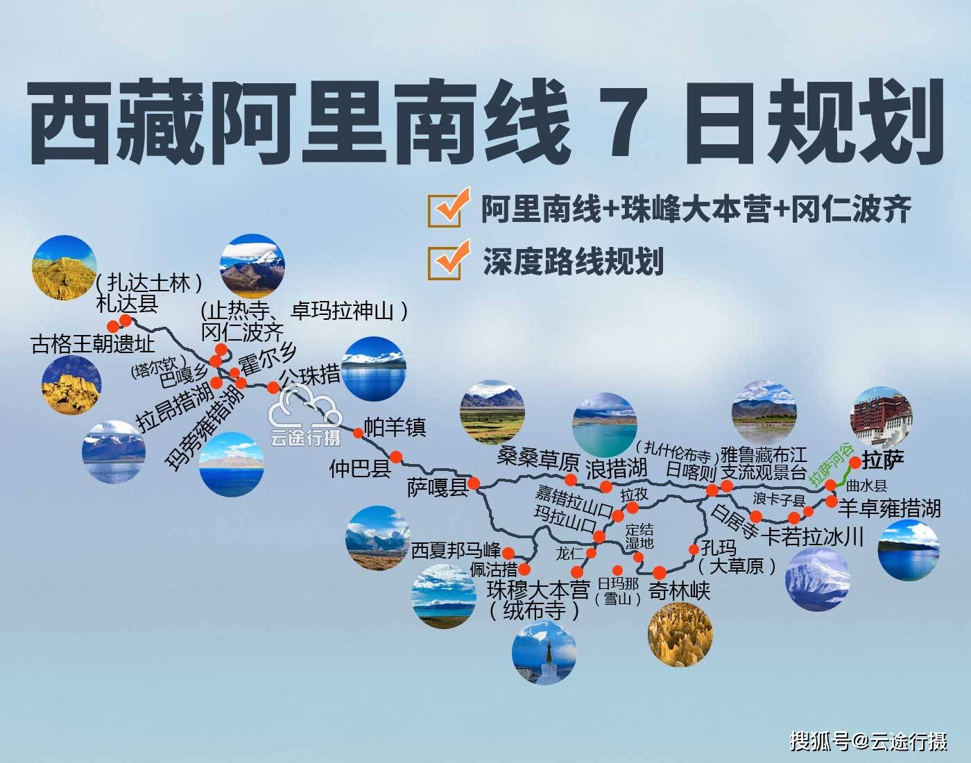 阿里中线线路图图片