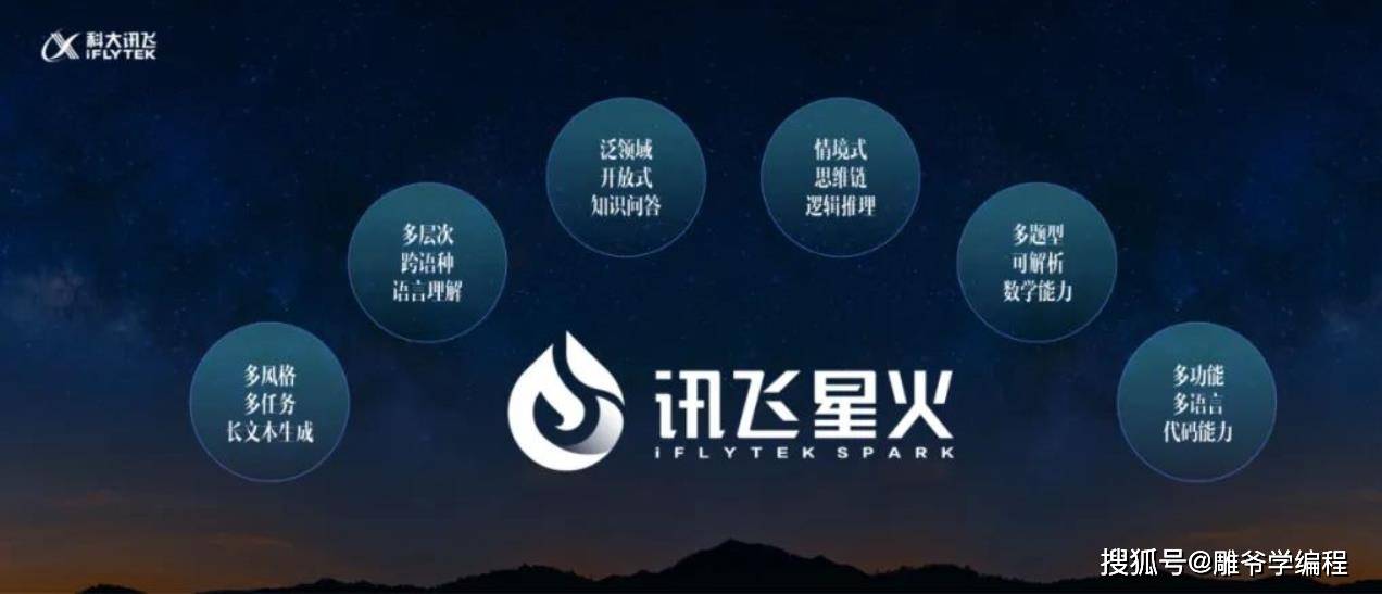 《对比分析：讯飞星火认知大模型与ChatGPT的优势与特点》