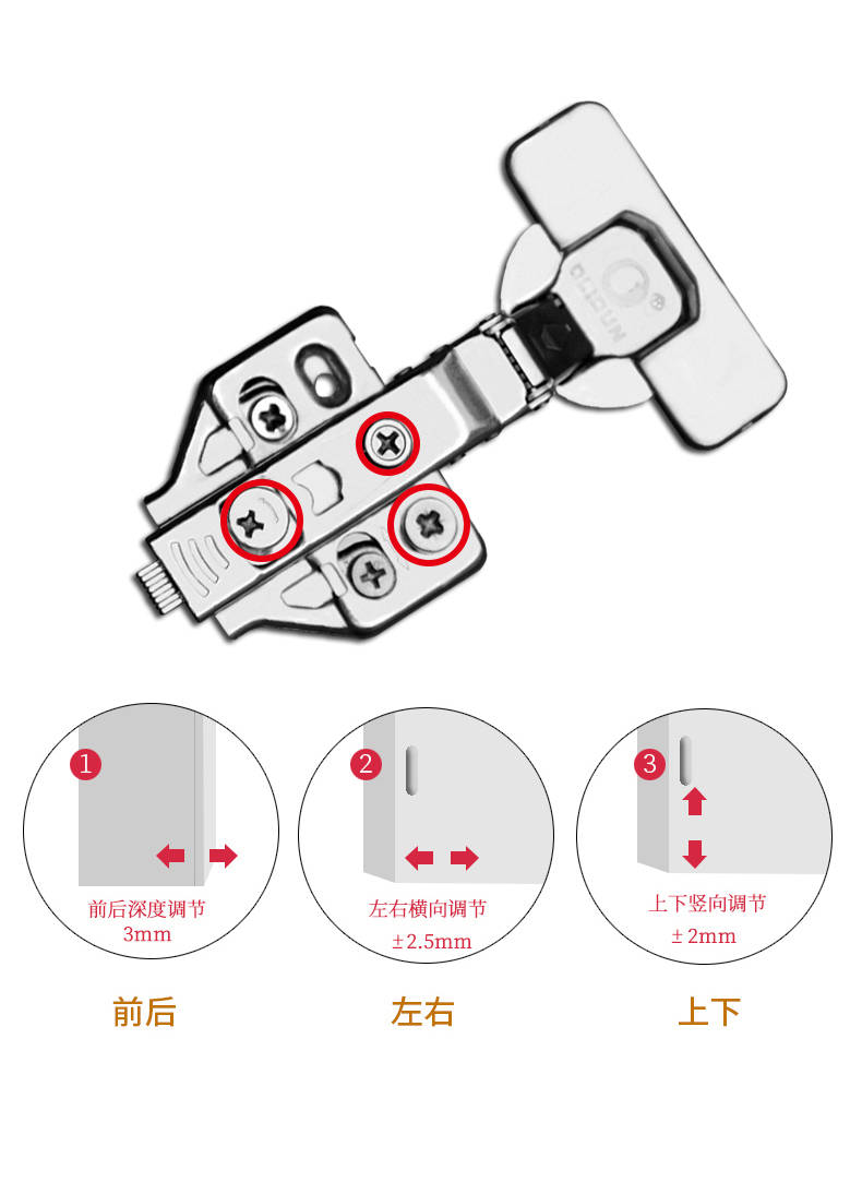 柜门松紧调整图片