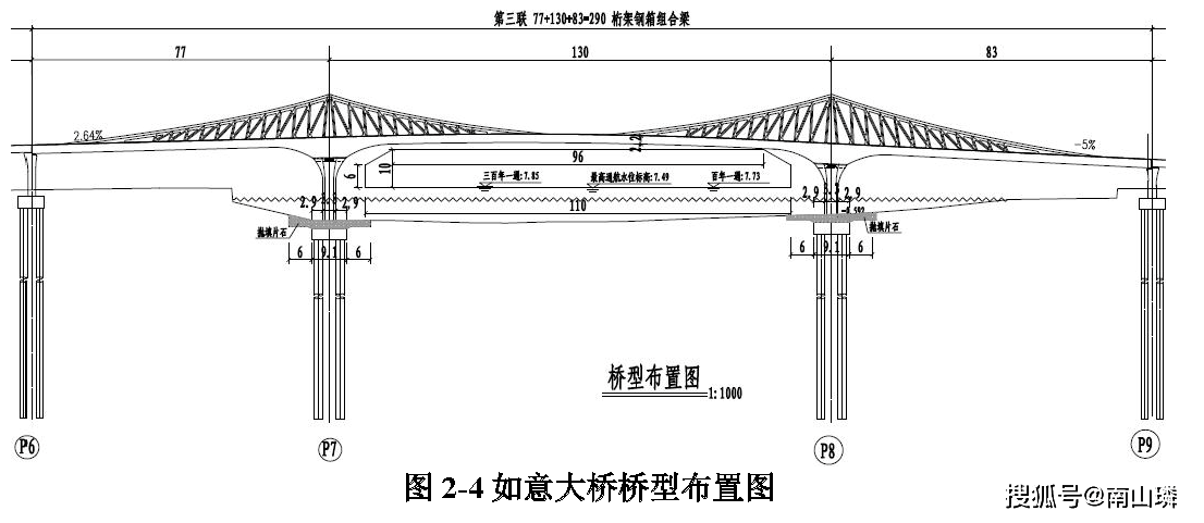 广州如意大桥规划图片