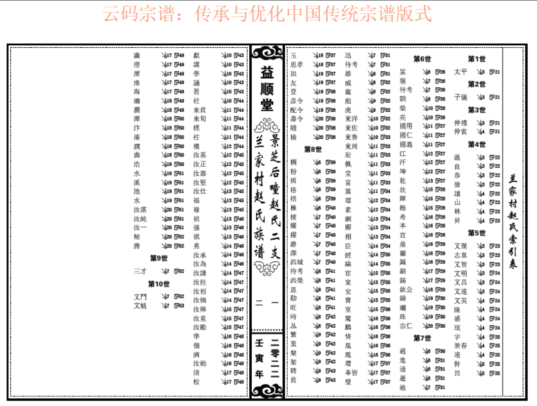 平山栗家族谱图片