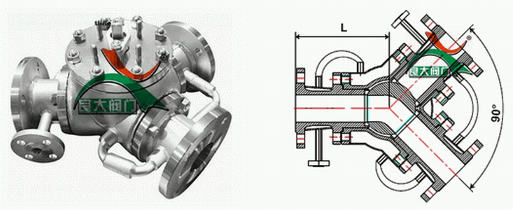 保温y型三通球阀,bq42f/h/yy型三通球阀设计成135°的夹角_产品_切换