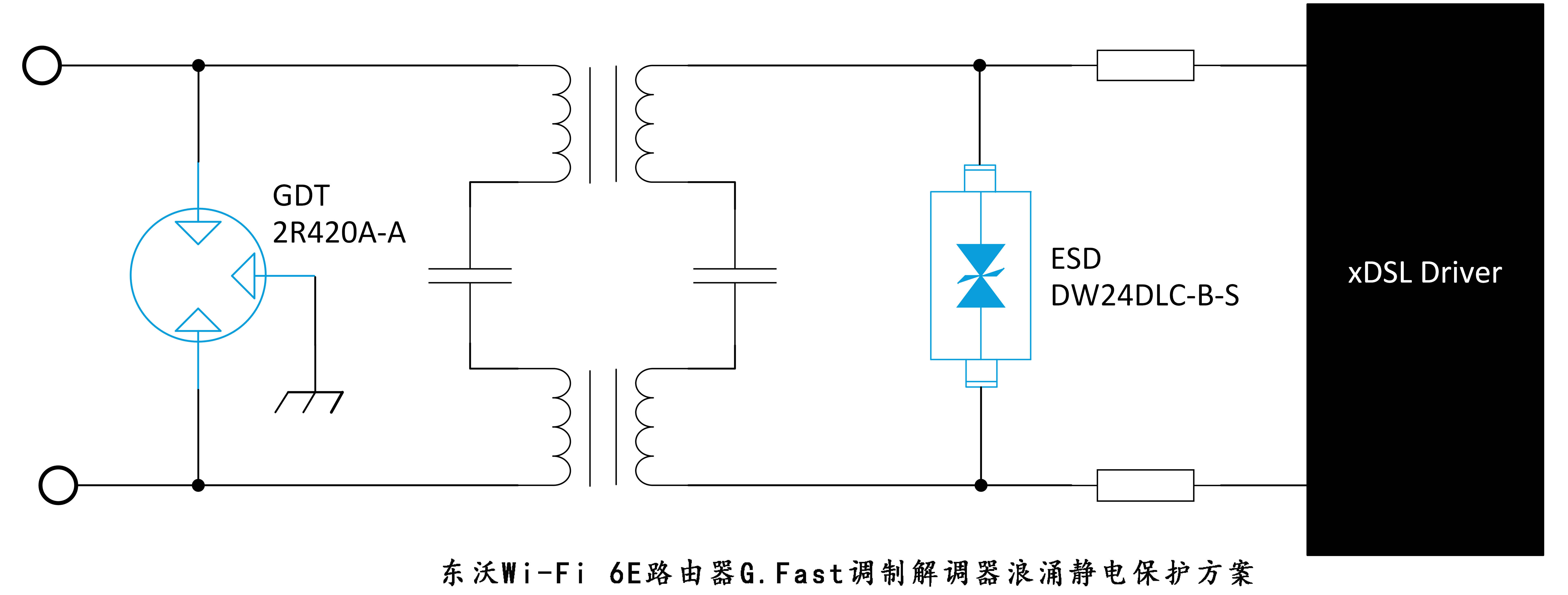 打浪涌时放电管会打火(浪涌电流过大)